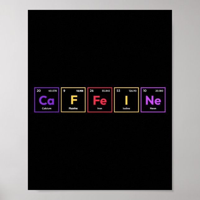 Póster Cafeína Molécula Café Químico Fórmula Química (Frente)