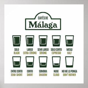 Póster Cafés de Málaga