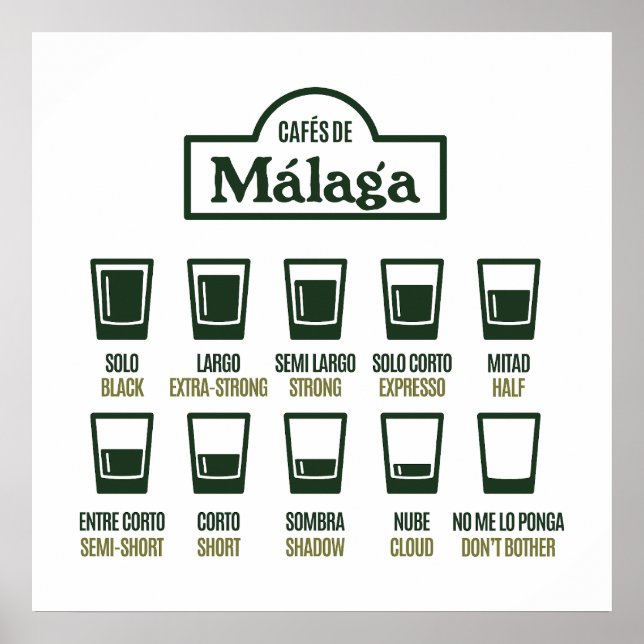 Póster Cafés de Málaga (Frente)