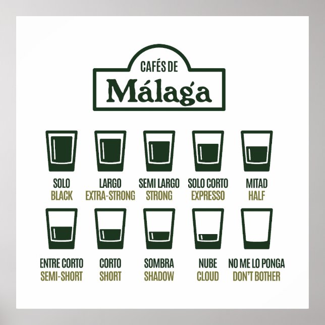 Póster Cafés de Málaga (Frente)