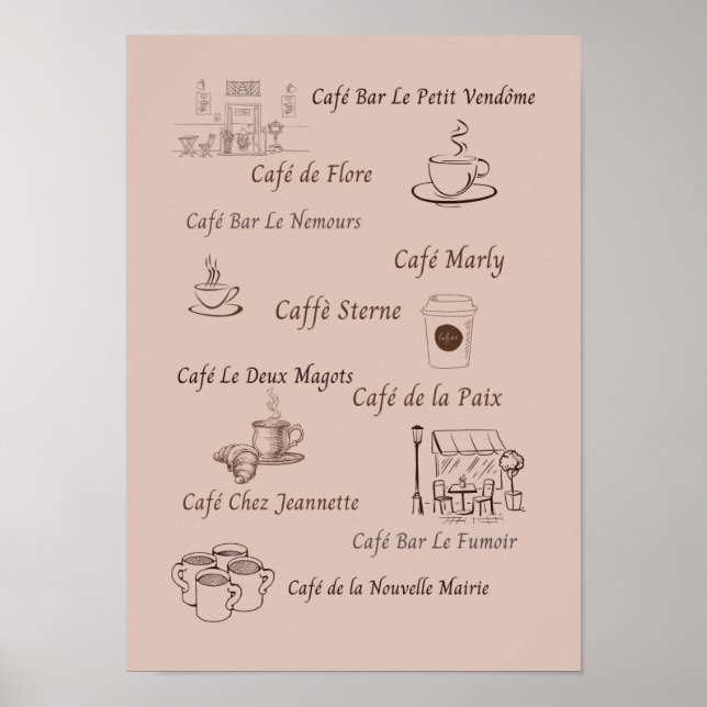 Póster Cafés de París (Frente)