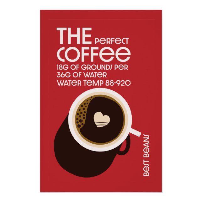 Póster Cafetería de Baristas (Anverso)
