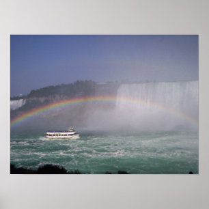 Póster Caídas de Niagra