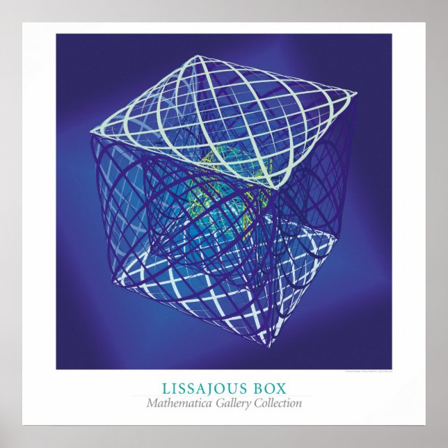 Póster Caja de Lissajous (Frente)