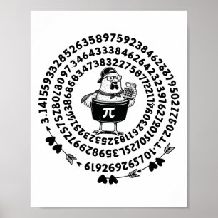 Póster Calculadora de capacidad de olla de pollo Profesor
