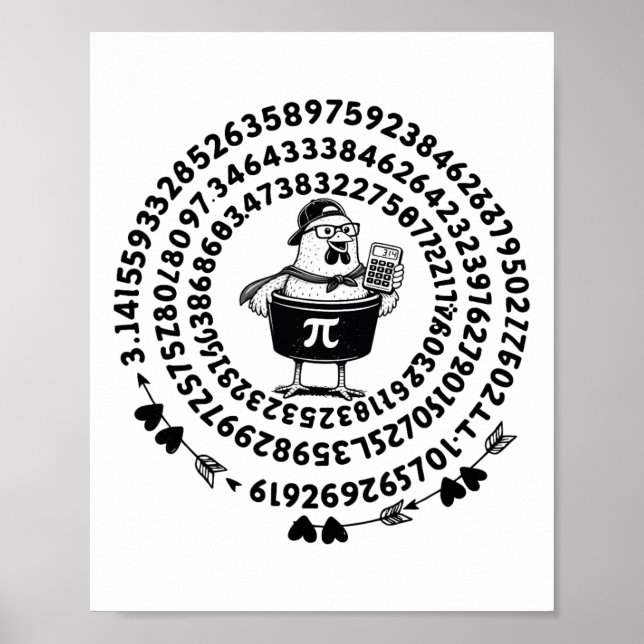 Póster Calculadora de capacidad de olla de pollo Profesor (Frente)