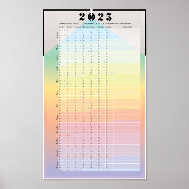 Póster Calendario 2025 - Poster de Moon Planner (Frente)