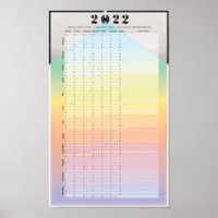 Calendario de 2022 - Poster en práctica de Woo
