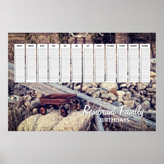 Póster Calendario de cumpleaños familiar de carrito rojo  (Frente)
