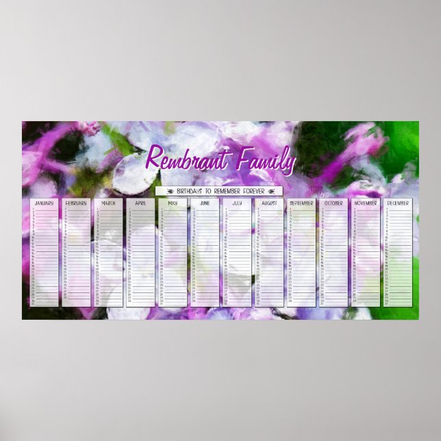 Póster Calendario de cumpleaños familiar personalizado Li (Frente)