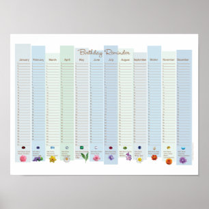 Póster Calendario de cumpleaños perpetuo