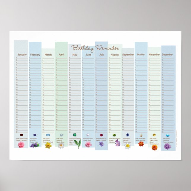 Póster Calendario de cumpleaños perpetuo (Frente)