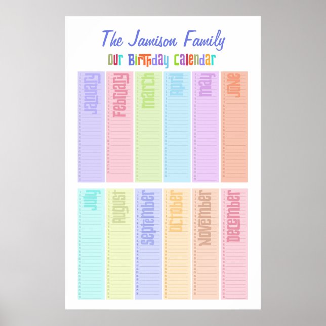 Póster Calendario de cumpleaños perpetuo personalizado (Frente)