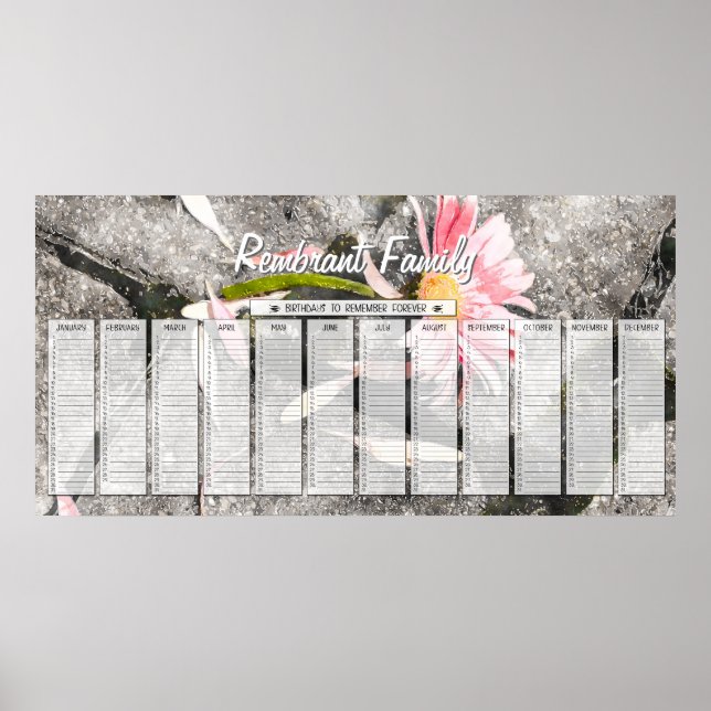 Póster Calendario de cumpleaños personalizado de la famil (Frente)