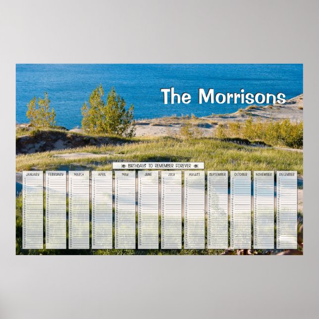 Póster Calendario de cumpleaños personalizado de los Gran (Frente)