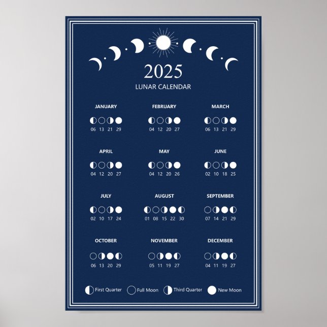 Póster Calendario de Fase Lunar Ciclos Lunares Azul Oscur (Frente)