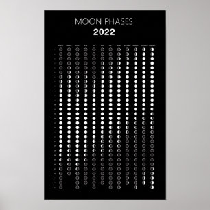 Póster Calendario de fases lunares 2022