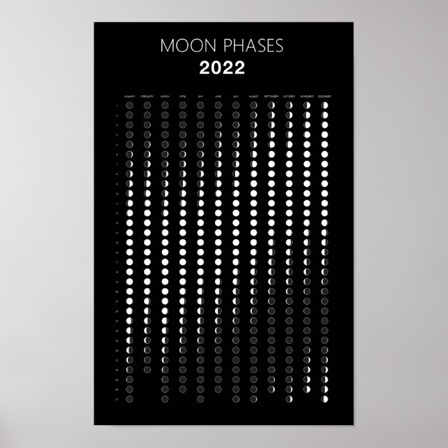 Póster Calendario de fases lunares 2022 (Frente)