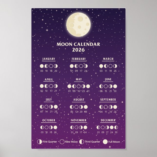 Póster Calendario de Fases Lunares de la Galaxia Ciclos L (Frente)