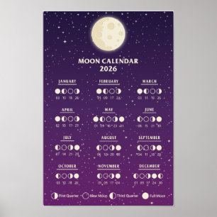 Póster Calendario de fases lunares de la galaxia de ciclo