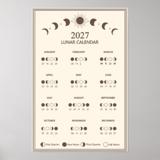 Póster Calendario de fases lunares minimalista de ciclos