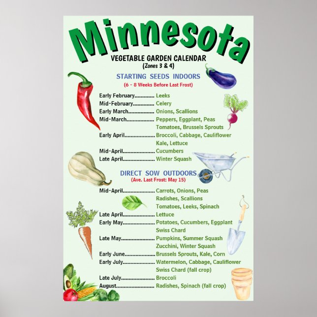 Póster Calendario de huertos minnesota (Frente)