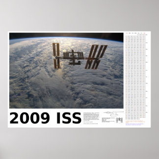 Póster Calendario de la Estación Espacial Internacional d
