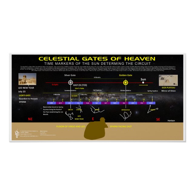 Póster Calendario de Leo (Anverso)