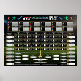 Póster Calendario de partidos del Campeonato Mundial de F