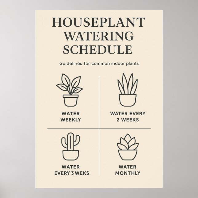 Póster Calendario de Riego de Plantas de Interior — Plan  (Frente)