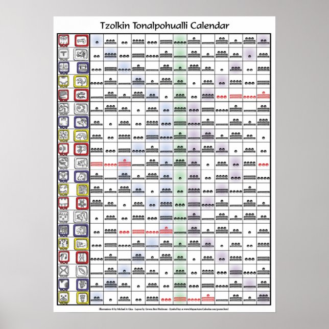 Póster Calendario de Tzolkin Tonalpohualli (sin clave) (Frente)