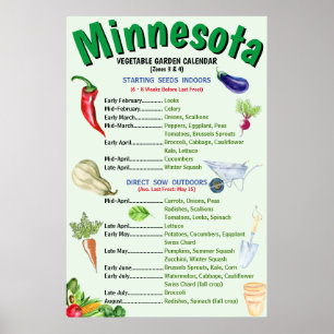 Póster Calendario del huerto de Minnesota