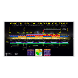 Póster Calendario Enoch