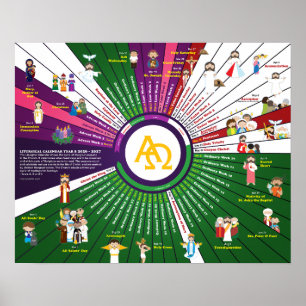 Póster Calendario Litúrgico de Santos Felices 2027 Año B