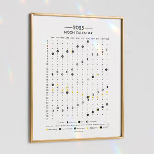 Póster Calendario Lunar 2023 Calendario Zodíaco PT