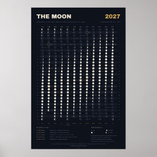 Póster Calendario Lunar 2027 - Fases de la Luna, Medianoc