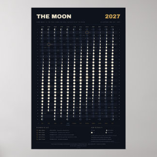 Póster Calendario Lunar 2027 - Fases de la Luna, Medianoc