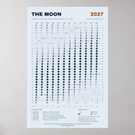 Póster Calendario Lunar 2027 - Fases Lunares, Azul Cielo