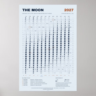 Póster Calendario Lunar 2027 - Fases Lunares, Azul Cielo