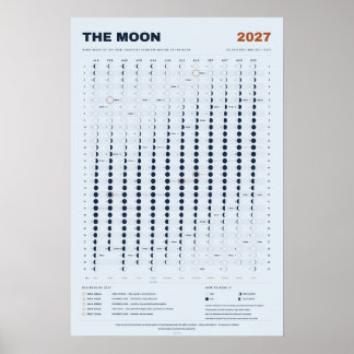Póster Calendario Lunar 2027 - Fases Lunares, Azul Cielo