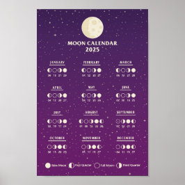 Póster Calendario lunar de la fase lunar de la luna 2025