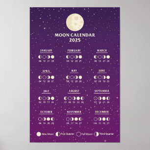 Póster Calendario Lunar Fases Lunares Anuales del Espacio