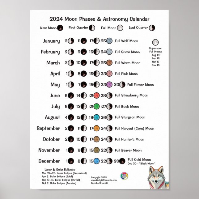 Póster Calendario Moon Phases y Astronomía 2024 (Frente)