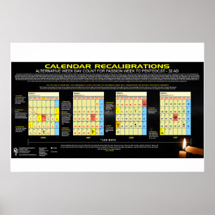 Póster Calendario - Pascua 32 d.C.