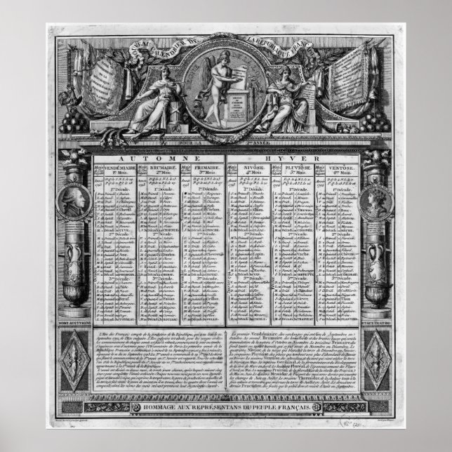 Póster Calendario republicano, 22 de septiembre de 1793 (Frente)