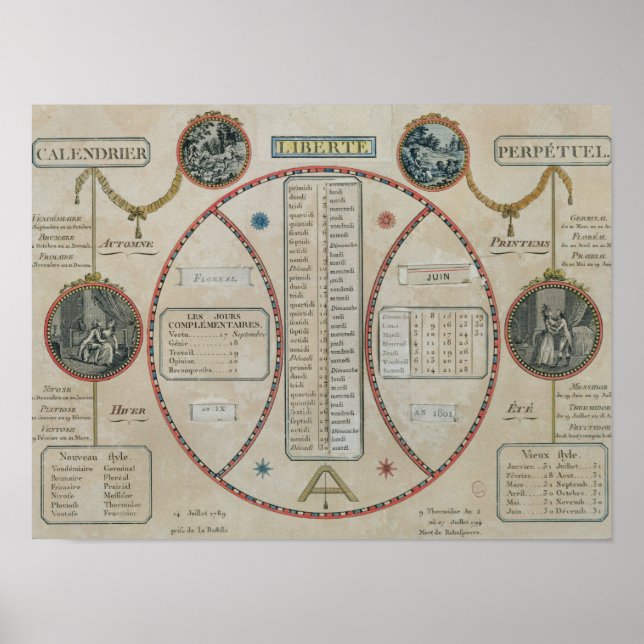 Póster Calendario Republicano Perpetuo, junio de 1801 (Frente)