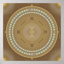 Póster Calendario solar y lunar