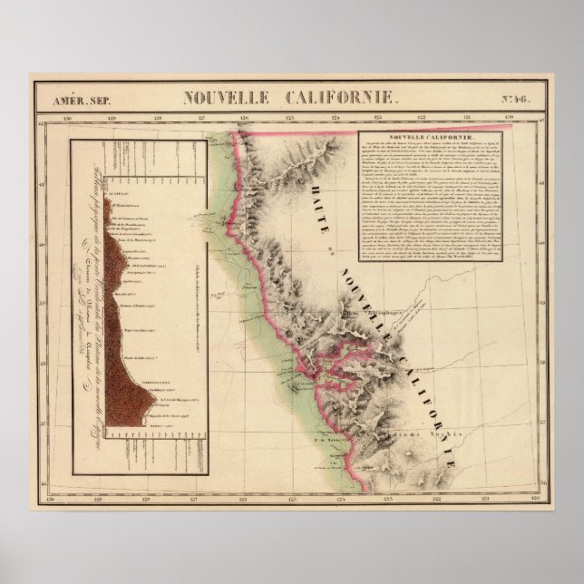 Póster California 46 (Frente)