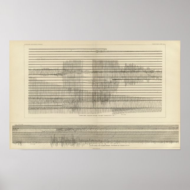 Póster California Seismograms 10 (Frente)
