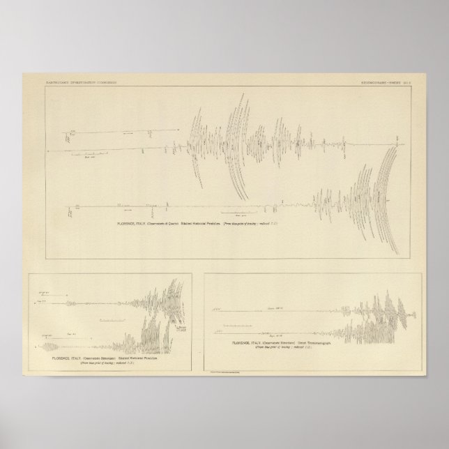 Póster California Seismograms 6 (Frente)